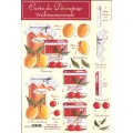 CARTA DA DECOUPAGE TRIDIMENSIONALE  LE MARMELLATE - DFD10 - STAMPERIA